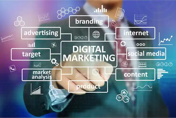 Digital Marketing